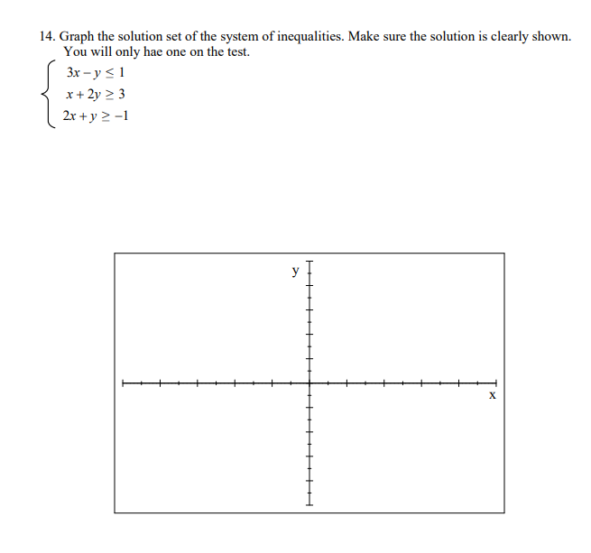 Solved 14. Graph The Solution Set Of The System Of 