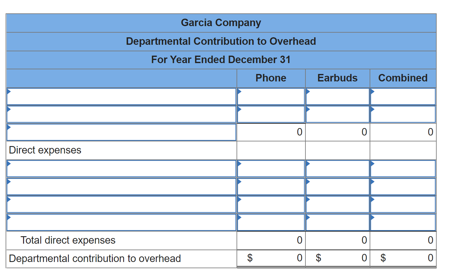 Solved Garcia Company has two operating departments (Phone | Chegg.com