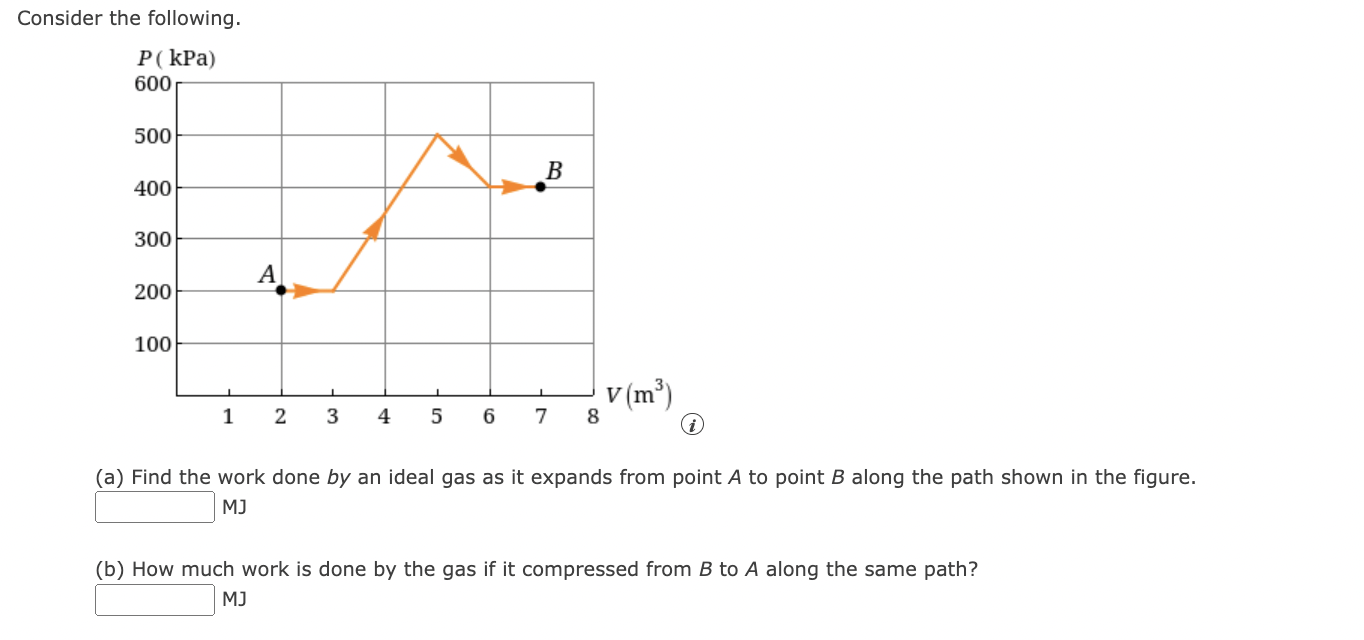 Solved (a) Find the work done by an ideal gas as it expands | Chegg.com