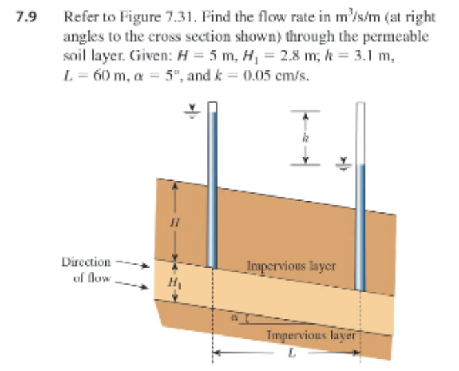 Solved 9 Refer to Figure 7.31. Find the flow rate in m3/s/m