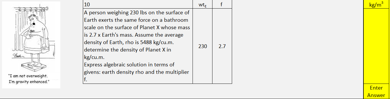 Solved wte f kg m3 10 A person weighing 230 lbs on the Chegg