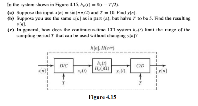 Solved In the system shown in Figure 4.15, he(t) = 8(t - | Chegg.com