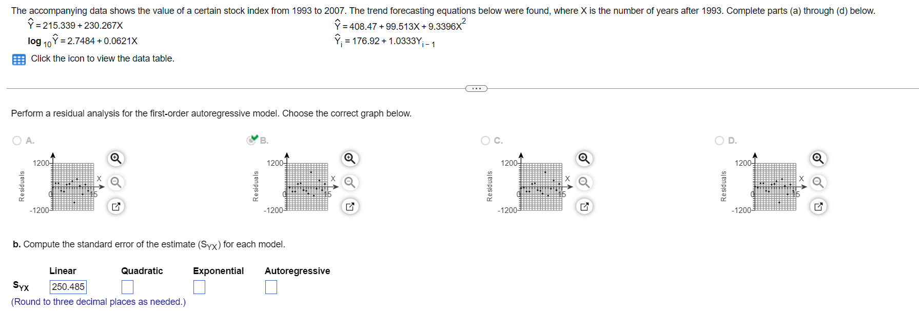 Solved The accompanying data shows the value of a certain | Chegg.com