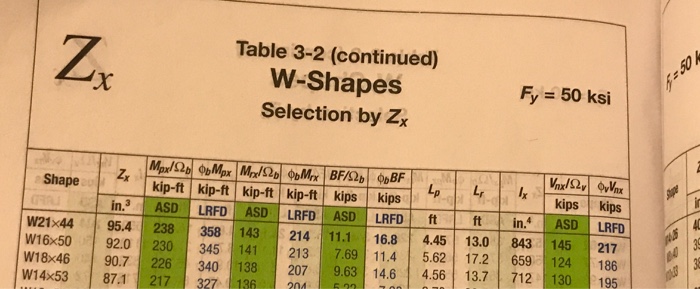 fuu Anyone help with these two questions please with full