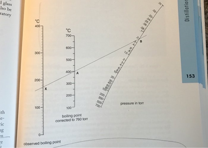 Solved 7. Using the nomograph on page 153 of Padias predict | Chegg.com