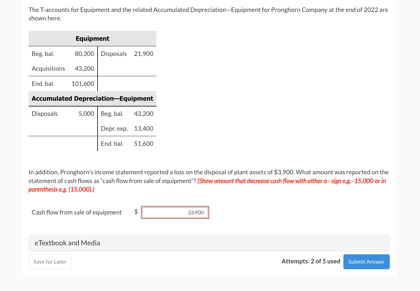 solved-the-t-accounts-for-equipment-and-the-related-chegg