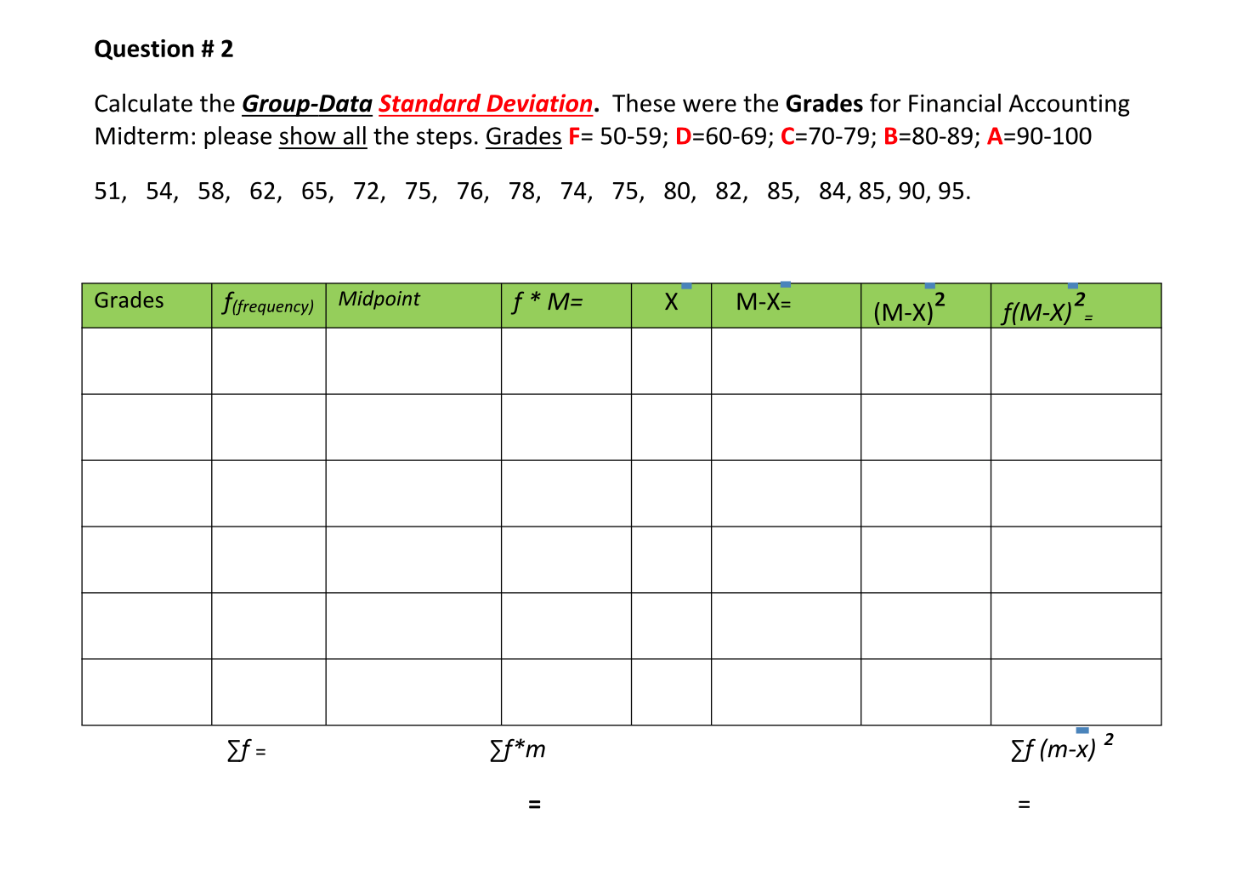[Solved] Calculate the Sample Standard Deviation for repe