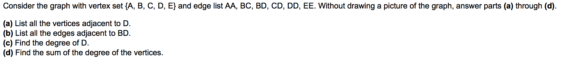 Solved Consider the graph with vertex set {A,B,C,D,E} and | Chegg.com