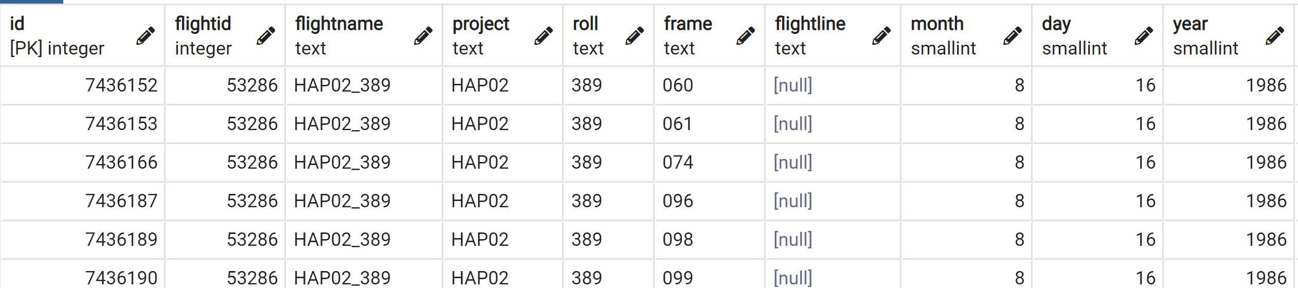 Solved I want SQL query to update/insert data from table 1 | Chegg.com