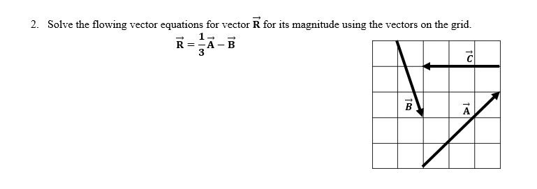 Solved 2. Solve the flowing vector equations for vector R | Chegg.com
