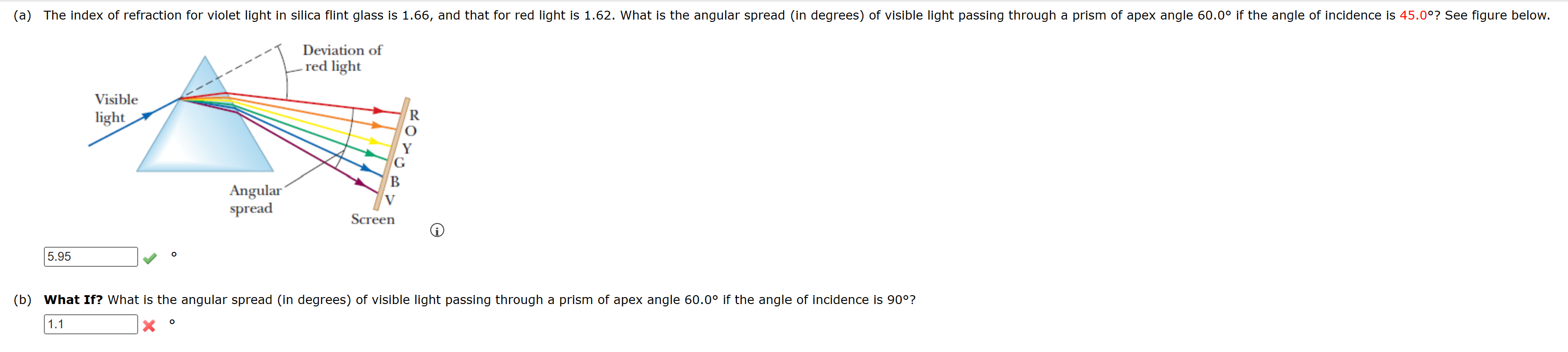 Solved b what if what is the angular spread in degrees chegg