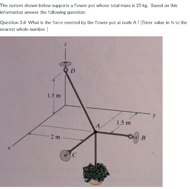 Solved The system shown below supports a flower pot whose | Chegg.com