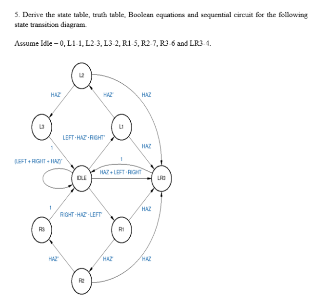 Solved 5. Derive the state table, truth table. Boolean | Chegg.com
