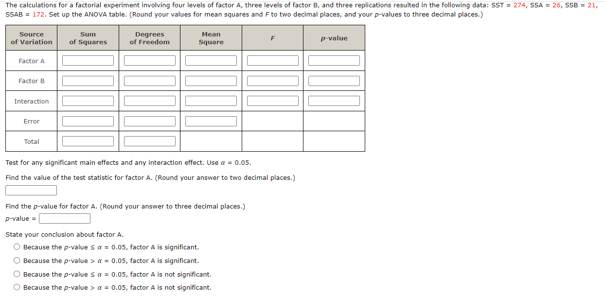 Solved The calculations for a factorial experiment involving | Chegg.com
