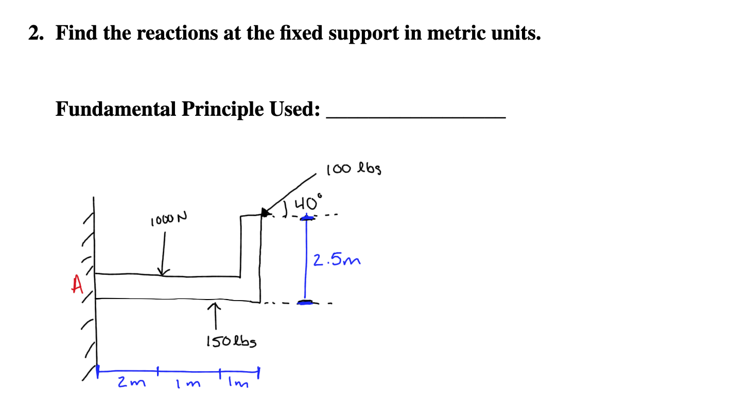 Solved 2. Find the reactions at the fixed support in metric | Chegg.com
