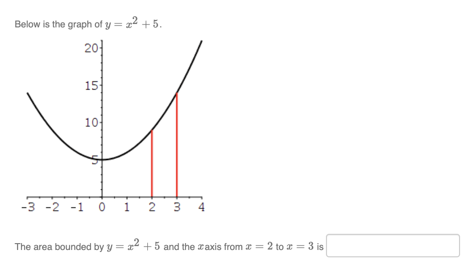 Solved Below Is The Graph Of Y X2 5 15 1 10 5 3 2 Chegg Com