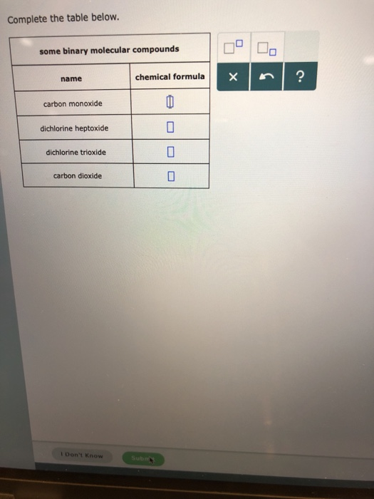 Solved Complete the table below. some binary molecular