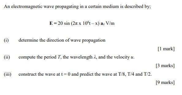 Solved An electromagnetic wave propagating in a certain | Chegg.com