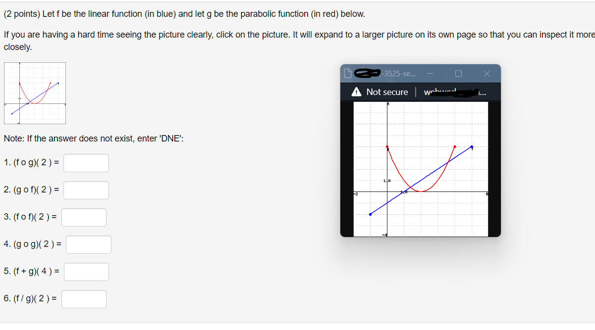 Solved (2 Points) Let F Be The Linear Function (in Blue) And | Chegg.com