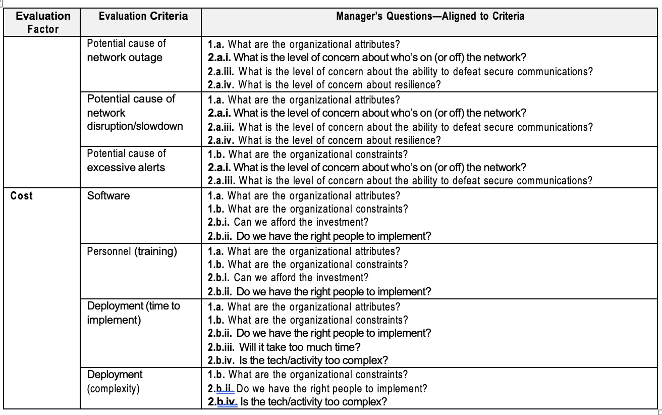 Solved I need help with the following:Scenario:In a series | Chegg.com