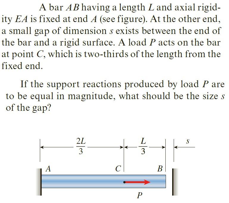 Solved A bar AB having a length L and axial rigid- ity EA is | Chegg.com