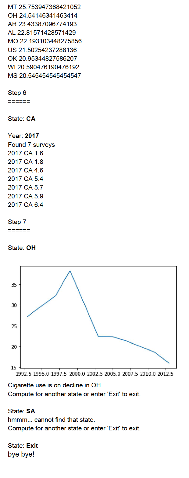 Use Python to solve. OOP, lambda function, loops. | Chegg.com