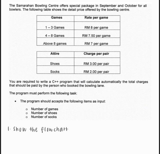 Solved The Samarahan Bowling Centre offers special package