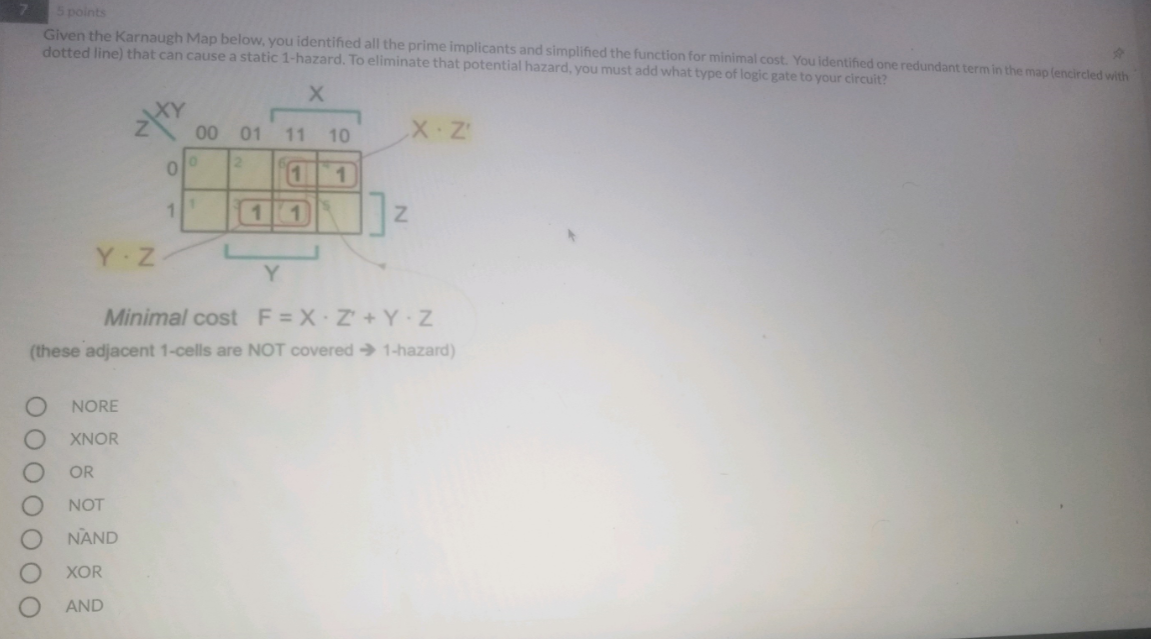 Solved 4 5 points Describe what function the following | Chegg.com