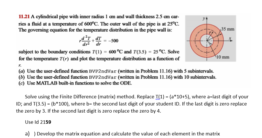 Solved 11.21 A cylindrical pipe with inner radius 1 cm and | Chegg.com
