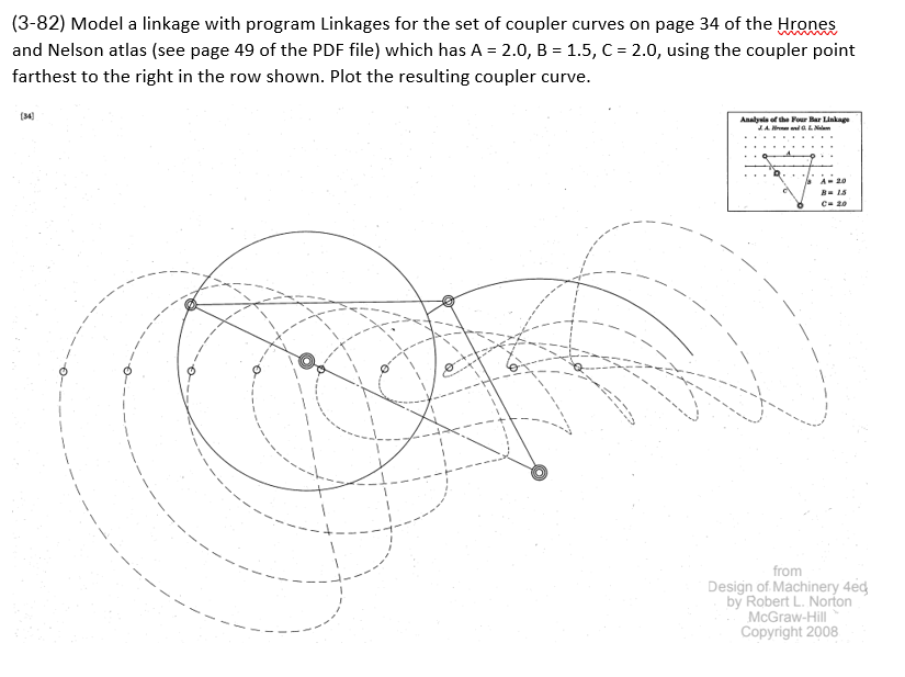 3-82) Model a linkage with program Linkages for the