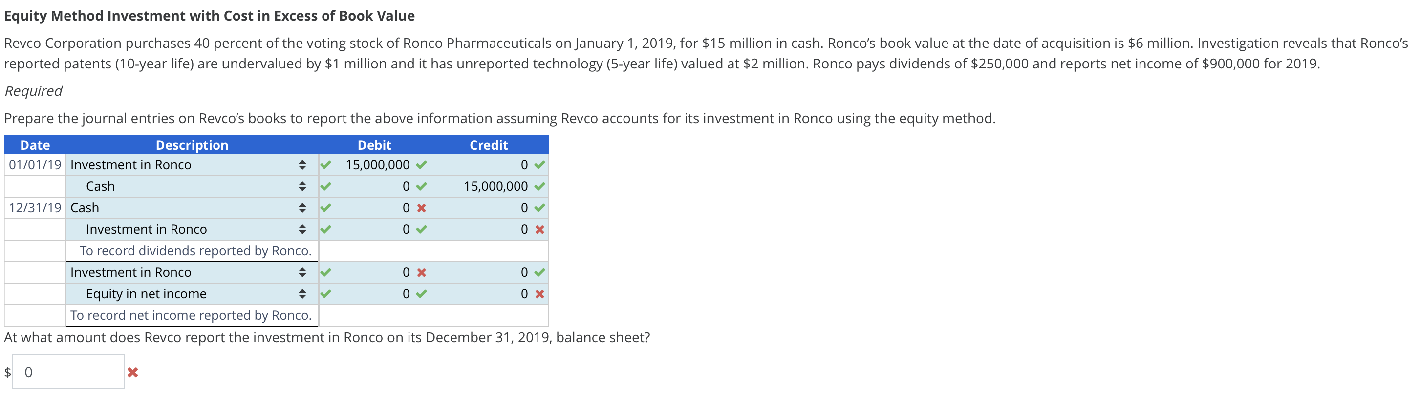 Solved Equity Method Investment With Cost In Excess Of Book | Chegg.com