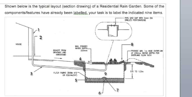 Solved Shown below is the typical layout (section drawing) | Chegg.com