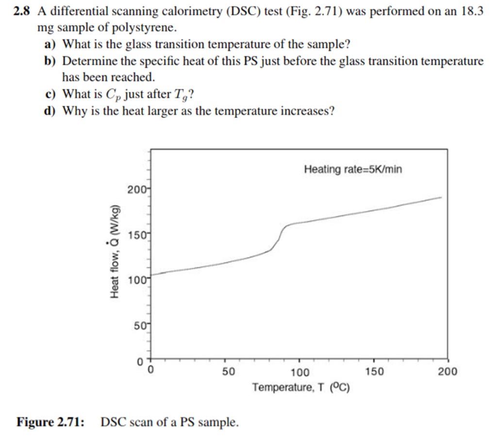 Solved 2.8 A differential scanning calorimetry (DSC) test