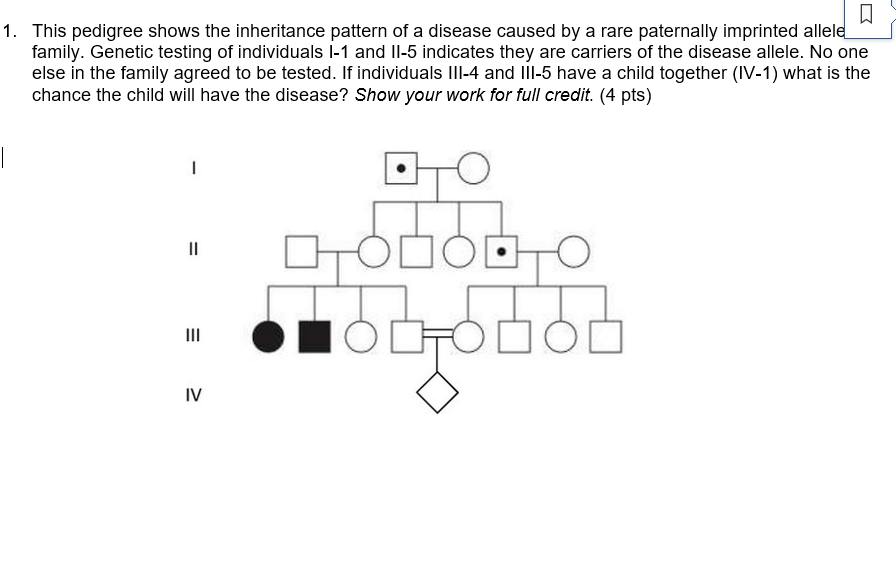 Solved 1. This pedigree shows the inheritance pattern of a | Chegg.com