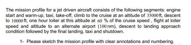 The mission profile for a jet driven aircraft | Chegg.com