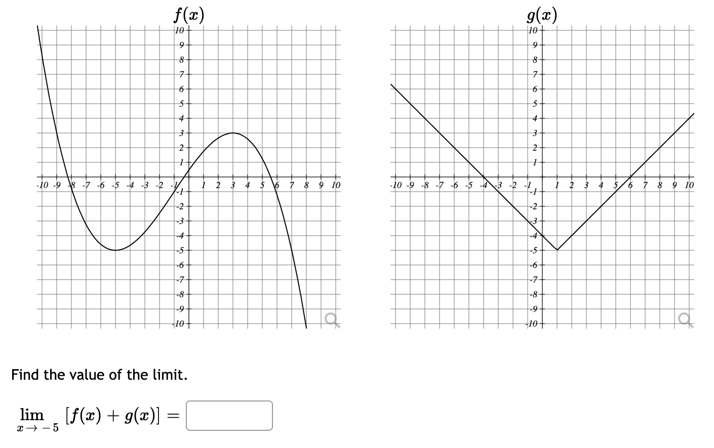 Solved Find the value of the limit. limx→−5[f(x)+g(x)]= | Chegg.com