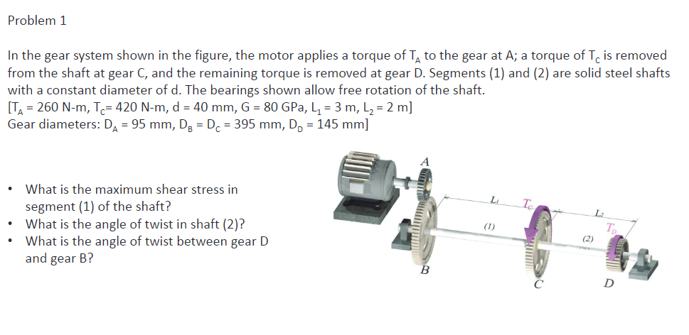 Solved Problem 1 In the gear system shown in the figure, the | Chegg.com