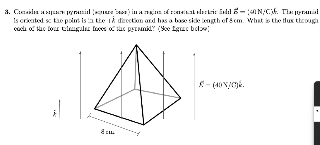 Solved 3. Consider a square pyramid (square base) in a | Chegg.com