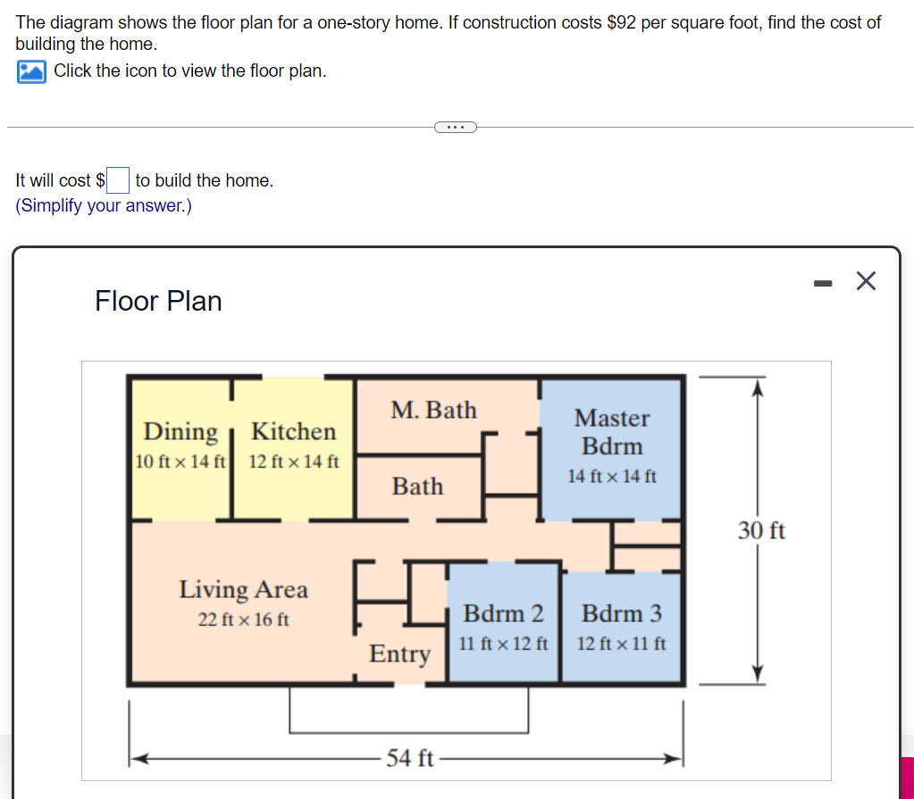 Solved The diagram shows the floor plan for a one-story | Chegg.com
