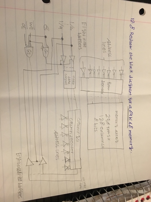 Solved Redraw the block diagram for a 65 k times 8 memory. | Chegg.com