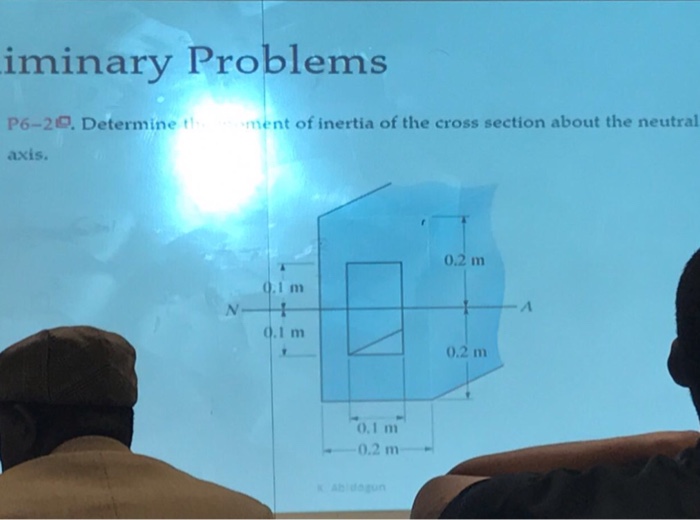 Solved Preliminary Problems P6-20. Determine the moment of | Chegg.com
