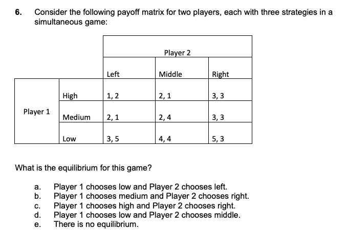 Solved 6. Consider the following payoff matrix for two | Chegg.com
