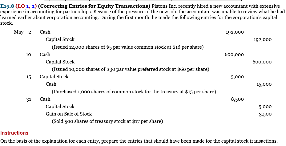 E15 8 Lo 1 2 Correcting Entries For Equity Chegg 