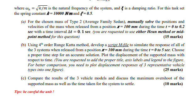 The mass-spring-damper (MSD) is an important and | Chegg.com