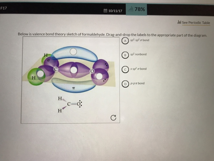 Solved Below is a valence bond theory sketch of | Chegg.com