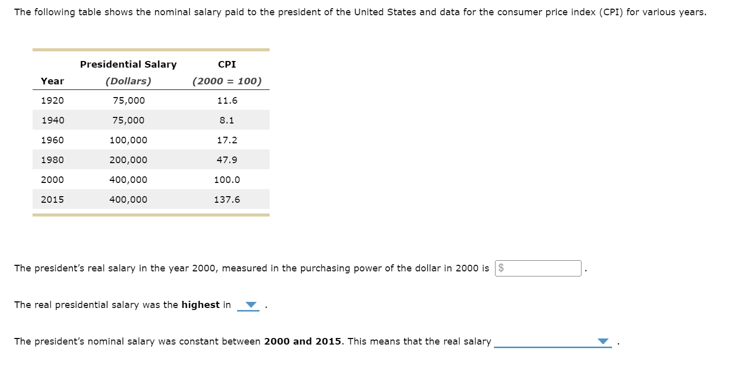 solved-the-following-table-shows-the-nominal-salary-paid-to-chegg