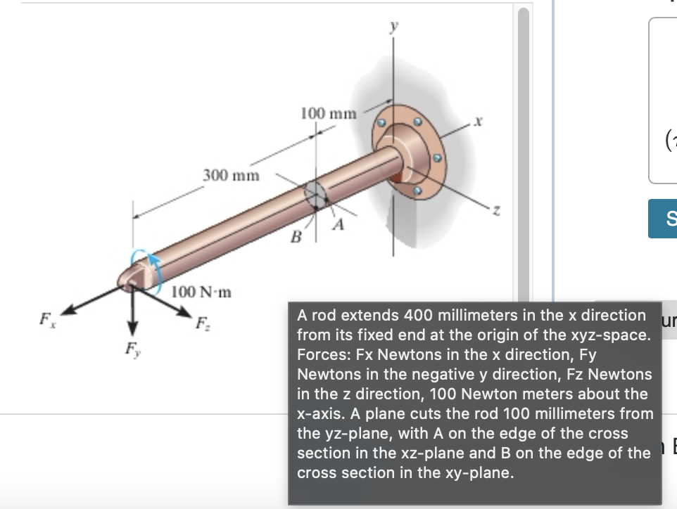 Solved Determine The Normal Stress That Acts At Point A. | Chegg.com