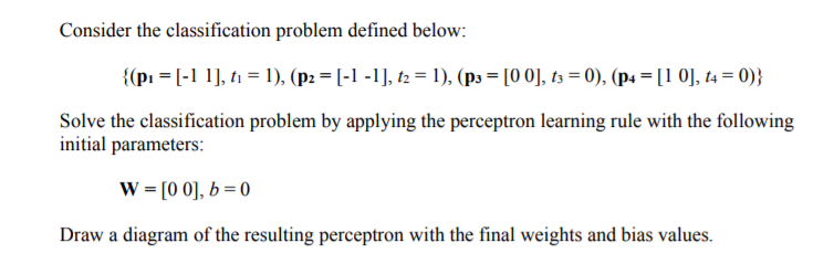 Consider the classification problem defined below: | Chegg.com
