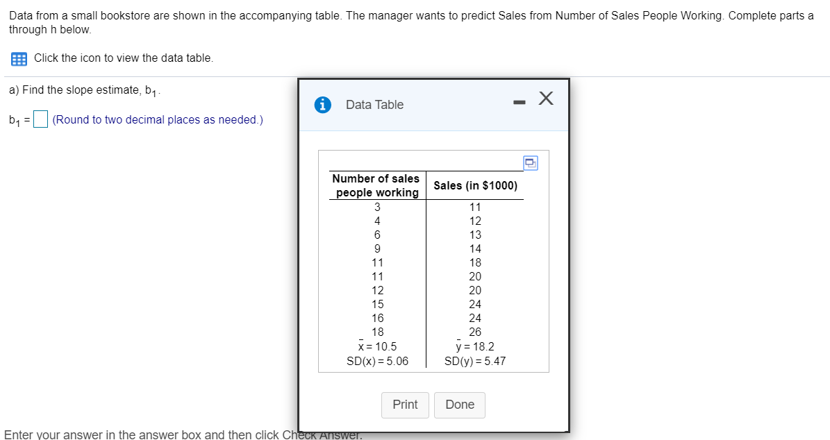 Solved Slope What does b1 mean in this context Find