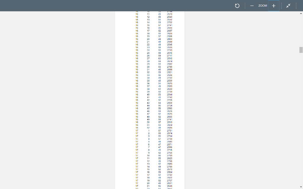 Solved THIS IS FOR PYTHON PROGRAMMING - if you want the | Chegg.com